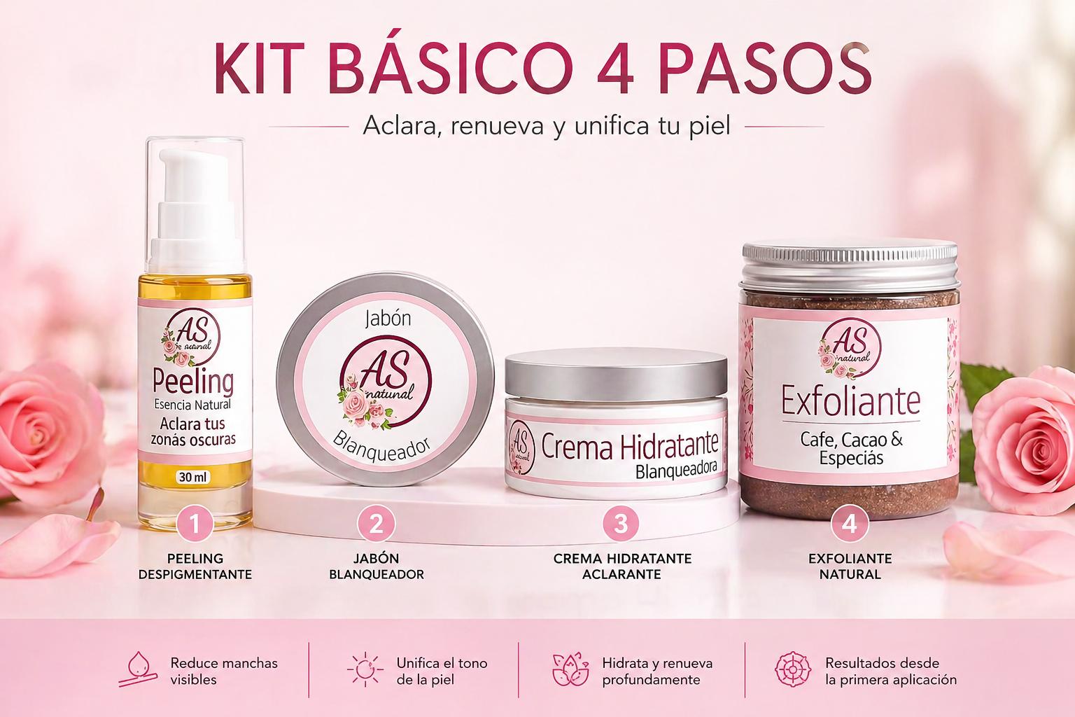 KIT BASICO 4 PASOS